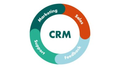 CRM for financial advisors
