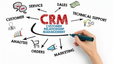 CRM implementation